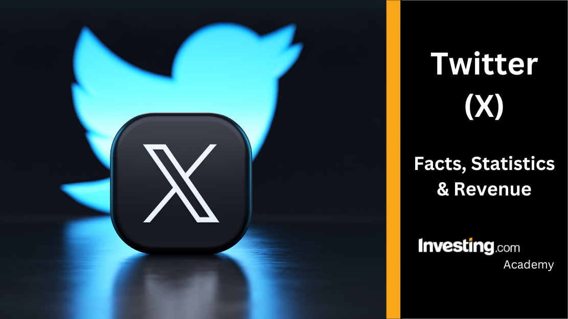 How to add friends on TG